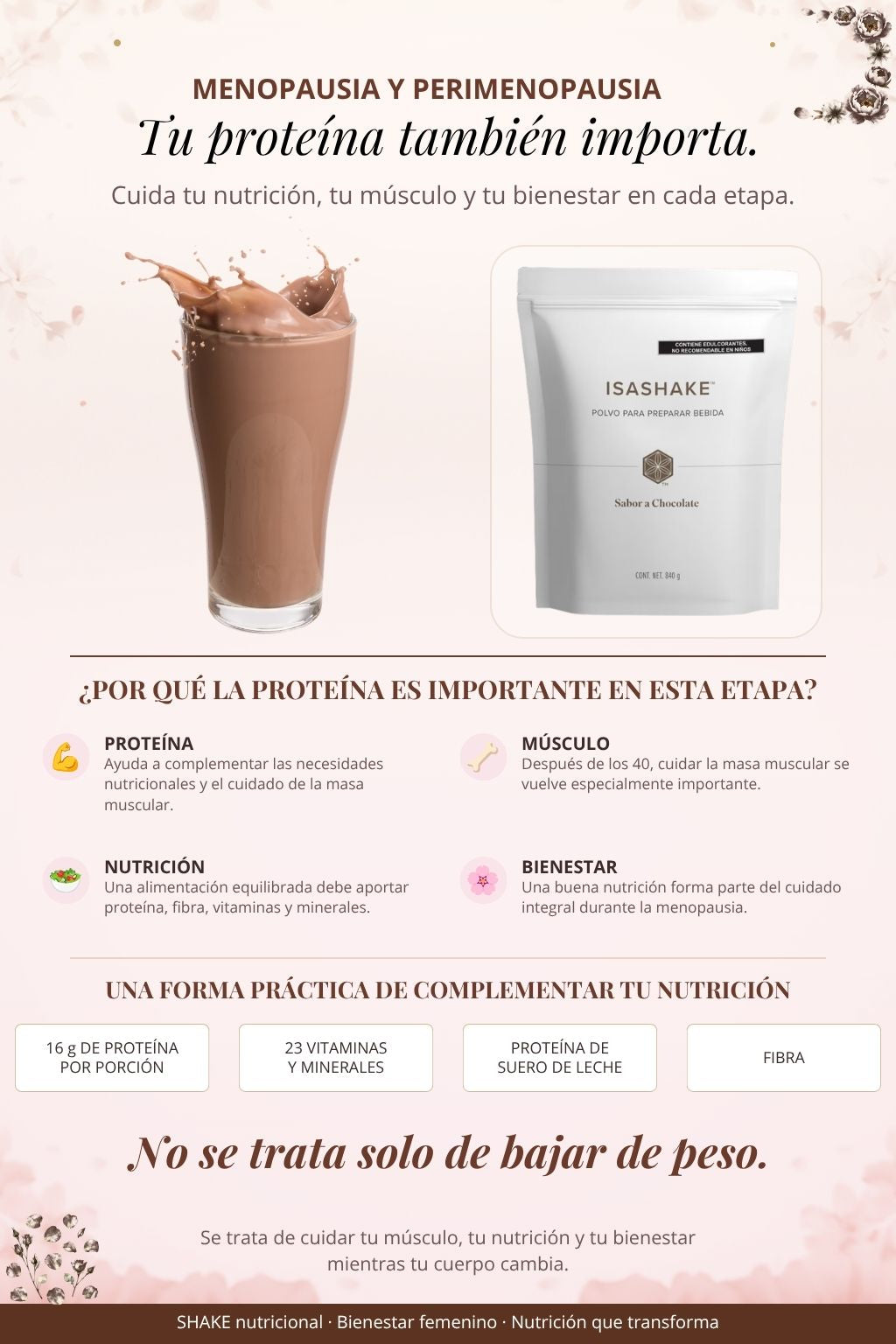 IsaLean® Shake – Chocolate