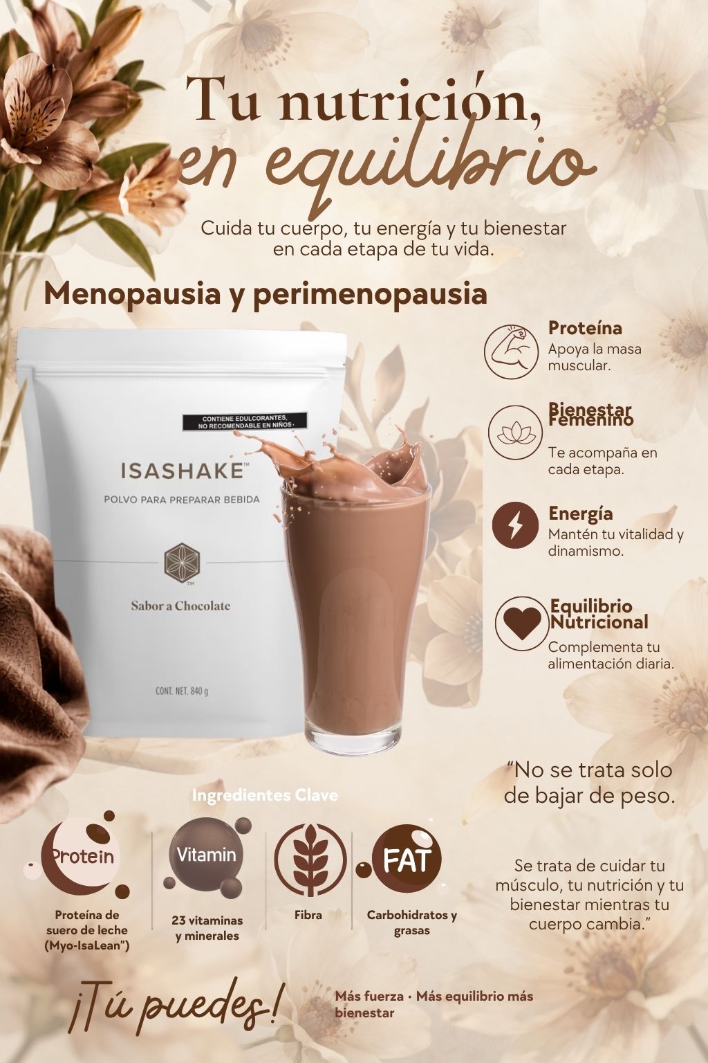 IsaLean® Shake – Chocolate